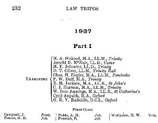 Law Examination