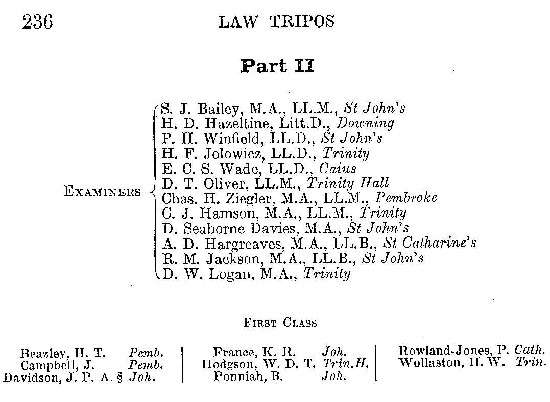 Law Examination 2